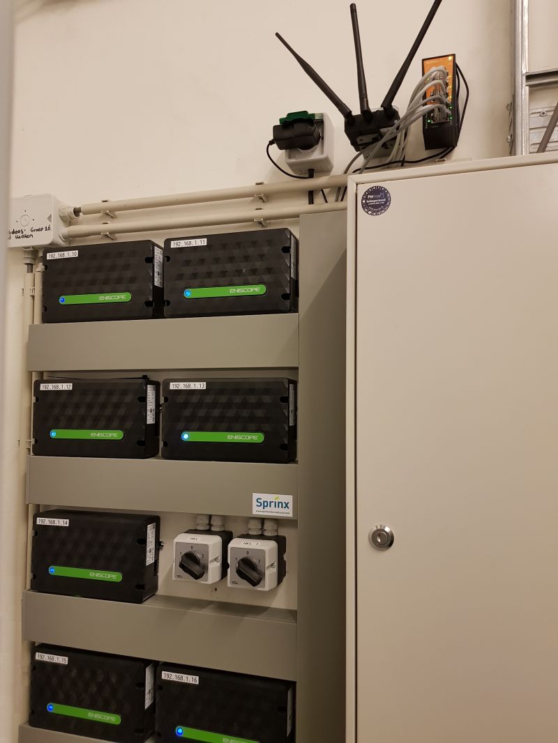 Eniscope units installed in commercial panel